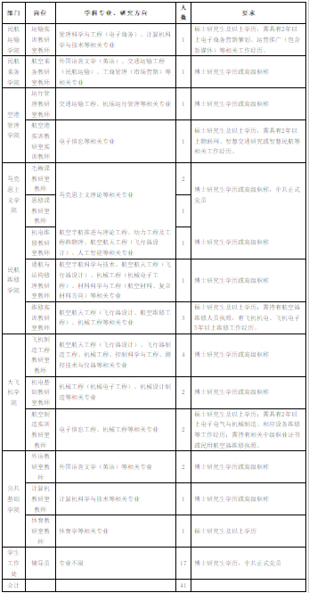 上海民航1.png