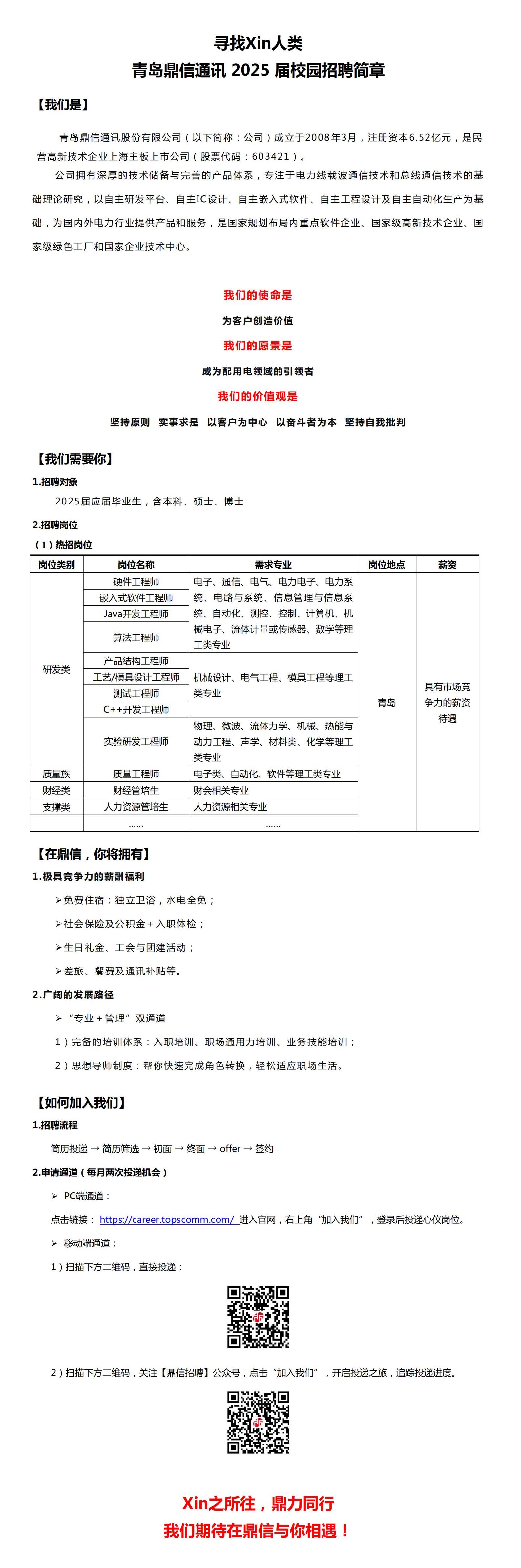 青岛鼎信通讯25届校园招聘简章-0207.jpg