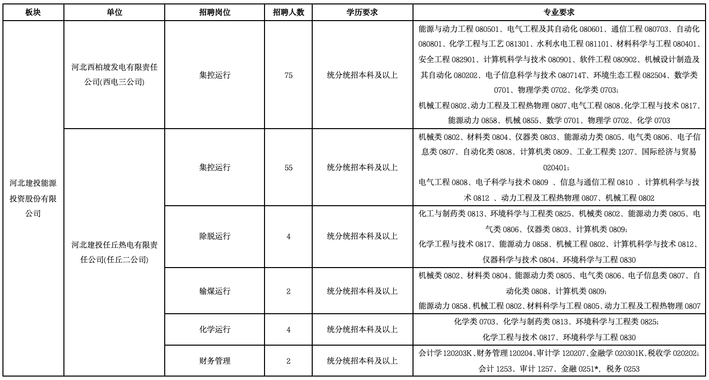 3-能源.png