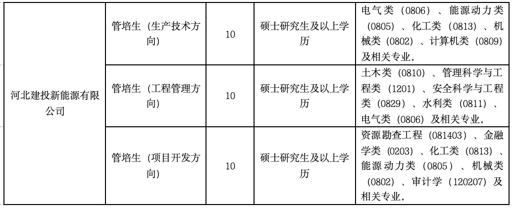 5-建设新能源.png