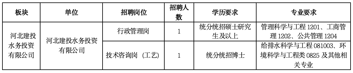 7-水务.png