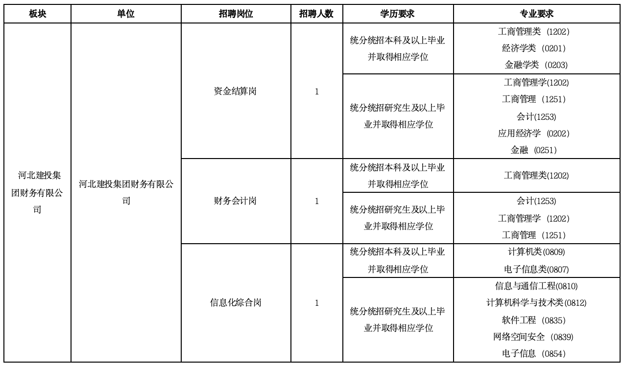 2-财务.png