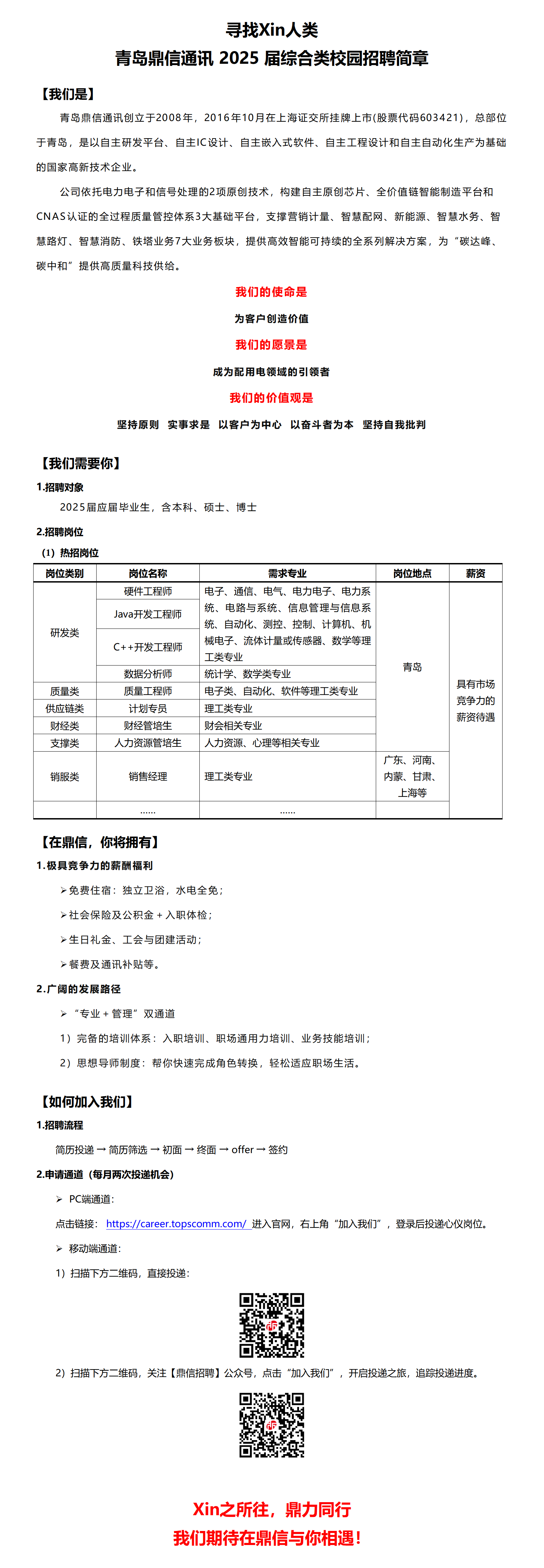 青岛鼎信通讯25届校园招聘简章-综合向-20250509(1)_01(1).png